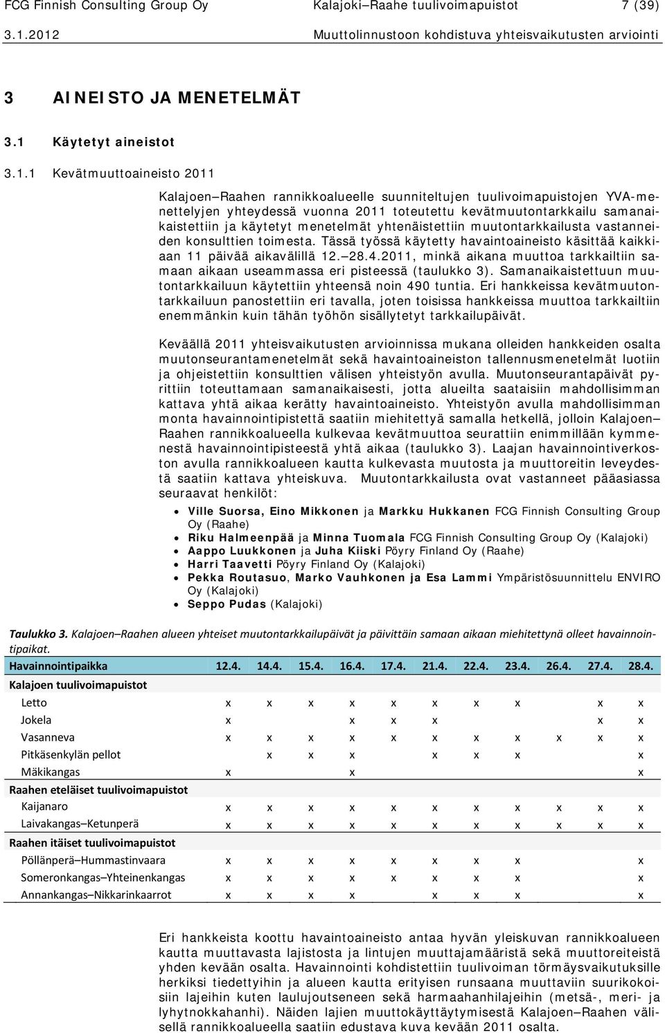 1 Kevätmuuttoaineisto 2011 Kalajoen Raahen rannikkoalueelle suunniteltujen tuulivoimapuistojen YVA-menettelyjen yhteydessä vuonna 2011 toteutettu kevätmuutontarkkailu samanaikaistettiin ja käytetyt