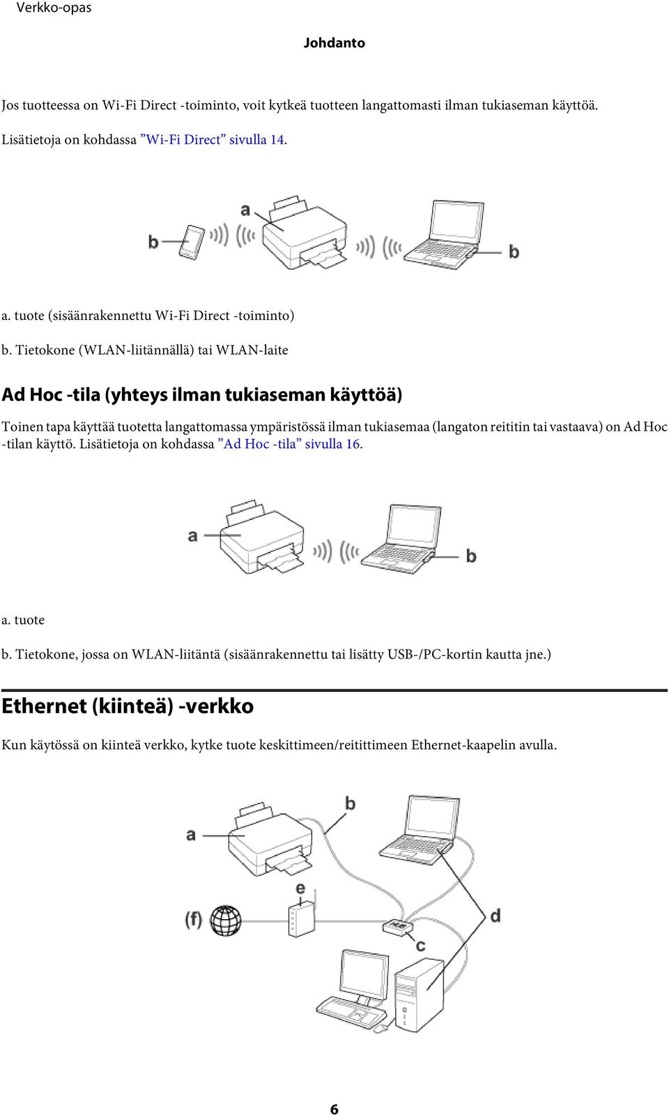 Tietokone (WLAN-liitännällä) tai WLAN-laite Ad Hoc -tila (yhteys ilman tukiaseman käyttöä) Toinen tapa käyttää tuotetta langattomassa ympäristössä ilman tukiasemaa (langaton