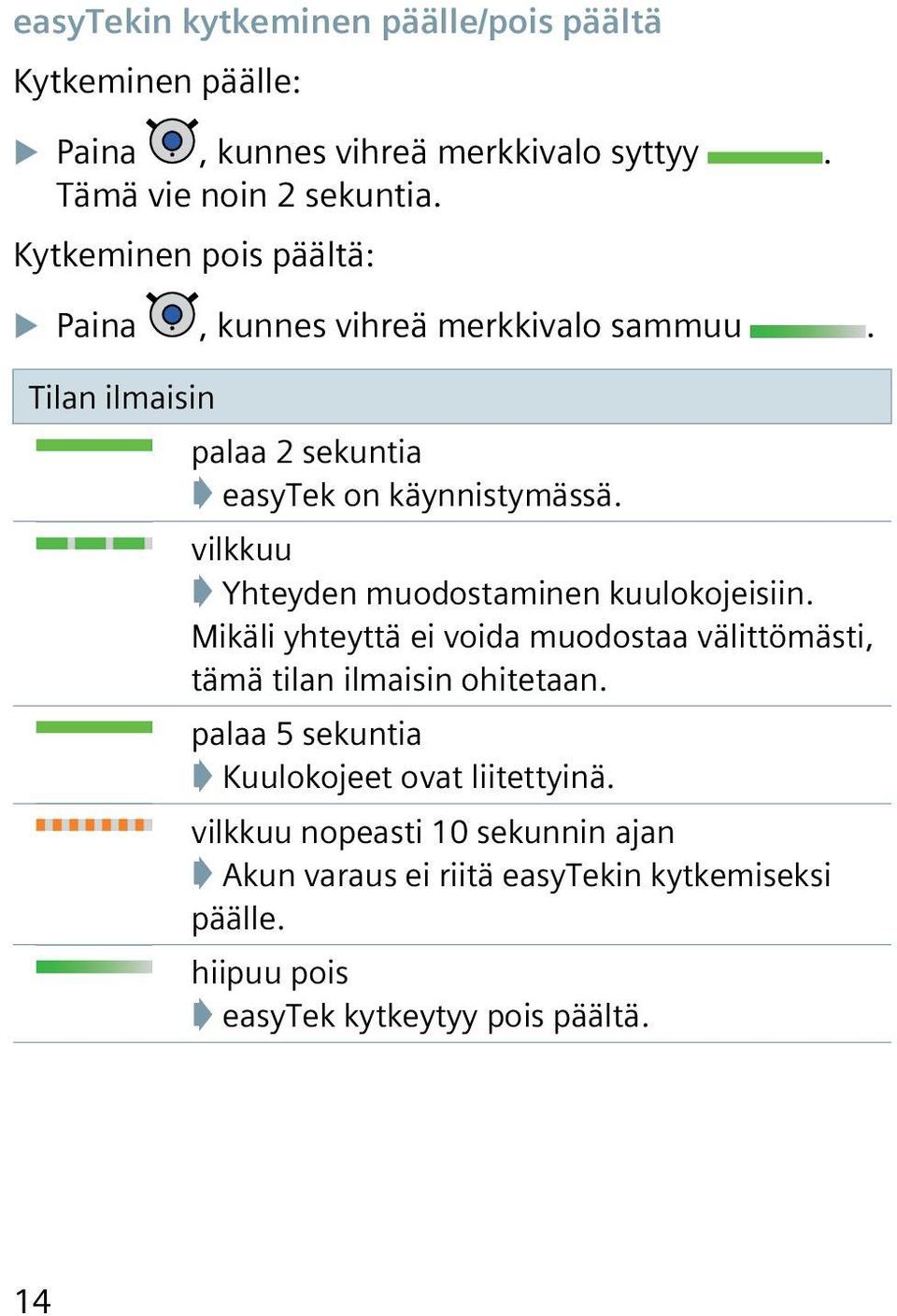 vilkkuu Yhteyden muodostaminen kuulokojeisiin. Mikäli yhteyttä ei voida muodostaa välittömästi, tämä tilan ilmaisin ohitetaan.