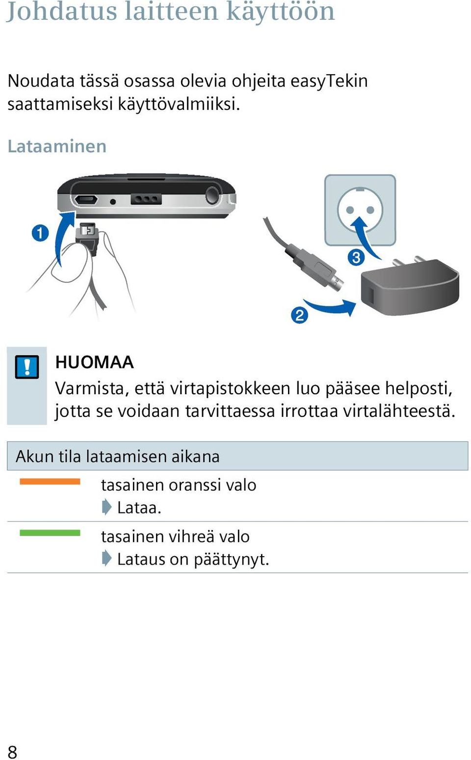 Lataaminen HUOMAA Varmista, että virtapistokkeen luo pääsee helposti, jotta se