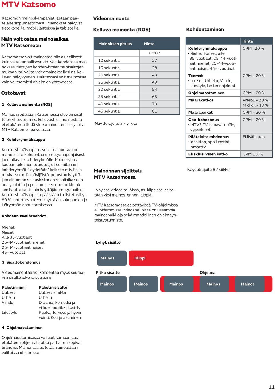 Voit kohdentaa mainoksesi tiettyjen kohderyhmien tai sisältöjen mukaan, tai valita videomainoksellesi ns. kelluvan näkyvyyden. Halutessasi voit mainostaa vain valitsemiesi ohjelmien yhteydessä.