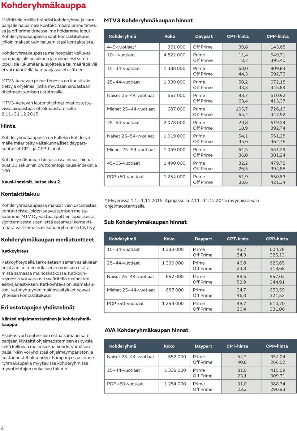 Kohderyhmäkaupassa mainospalat kelluvat kampanjajakson aikana ja mainosesitysten lopullisia lukumääriä, sijoittelua tai määräpäiviä ei voi määritellä kampanjassa etukäteen.