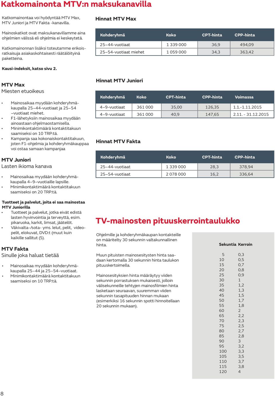 Hinnat MTV Max Kohderyhmä Koko CPT-hinta CPP-hinta 25 44-vuotiaat 1 339 000 36,9 494,09 25 54-vuotiaat miehet 1 059 000 34,3 363,42 Kausi-indeksit, katso sivu 2.