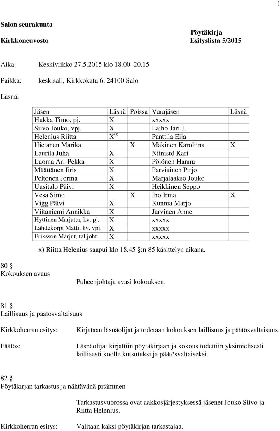 Helenius Riitta X (x Panttila Eija Hietanen Marika X Mäkinen Karoliina X Laurila Juha X Niinistö Kari Luoma Ari-Pekka X Pölönen Hannu Määttänen Iiris X Parviainen Pirjo Peltonen Jorma X Marjalaakso