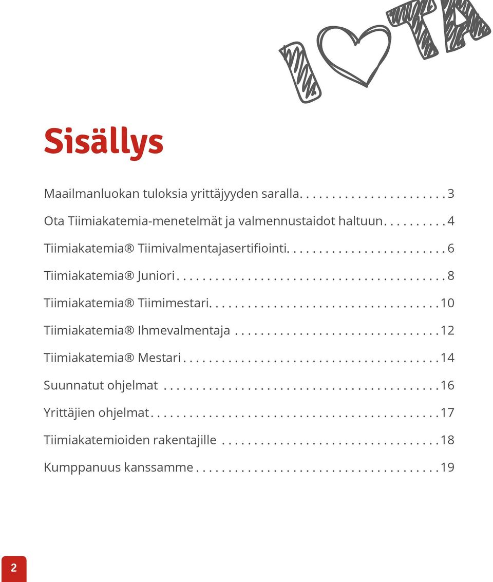 ... 4 Tiimiakatemia Tiimivalmentajasertifiointi.... 6 Tiimiakatemia Juniori.