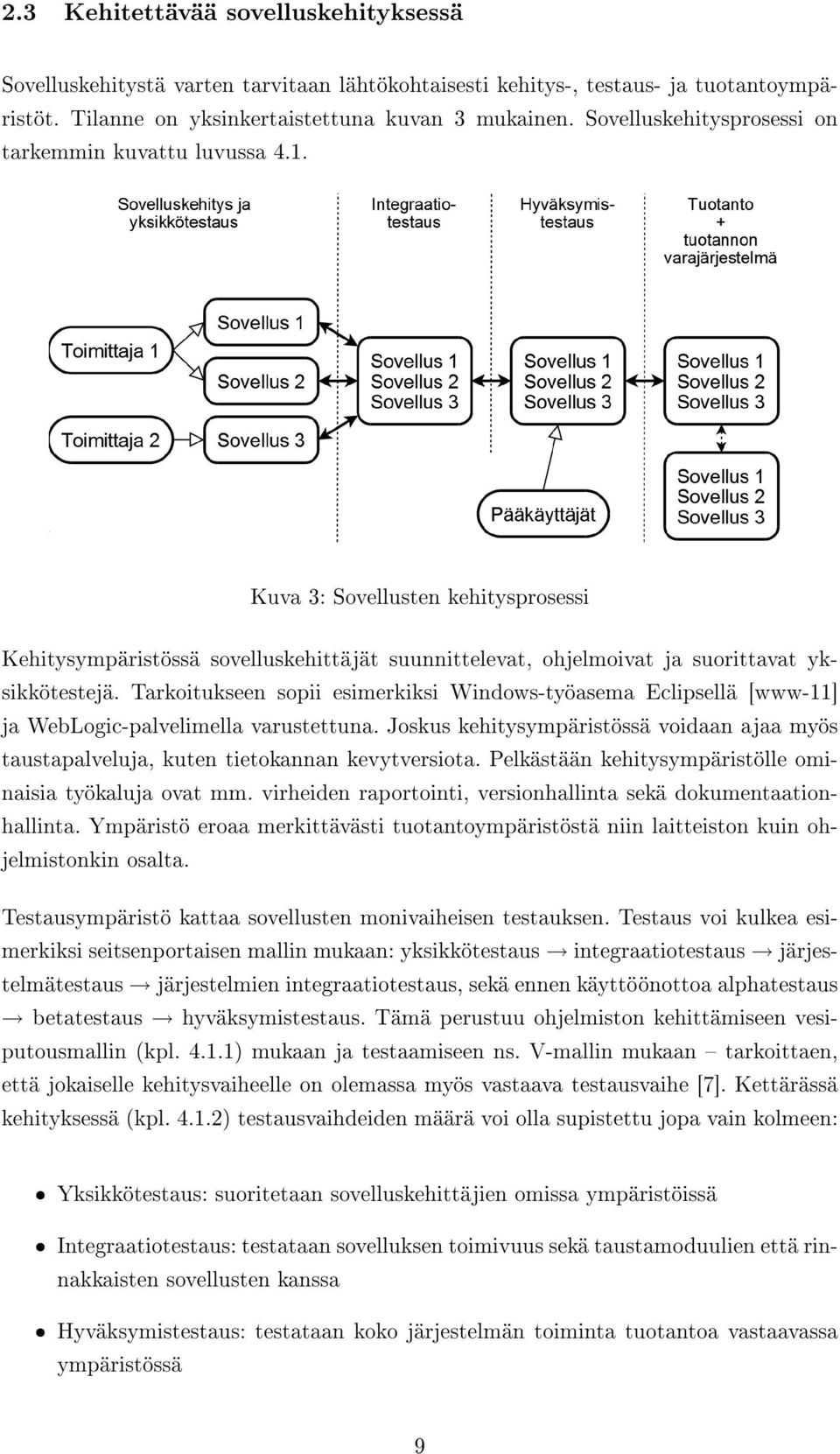 Tarkoitukseen sopii esimerkiksi Windows-työasema Eclipsellä [www-11] ja WebLogic-palvelimella varustettuna.