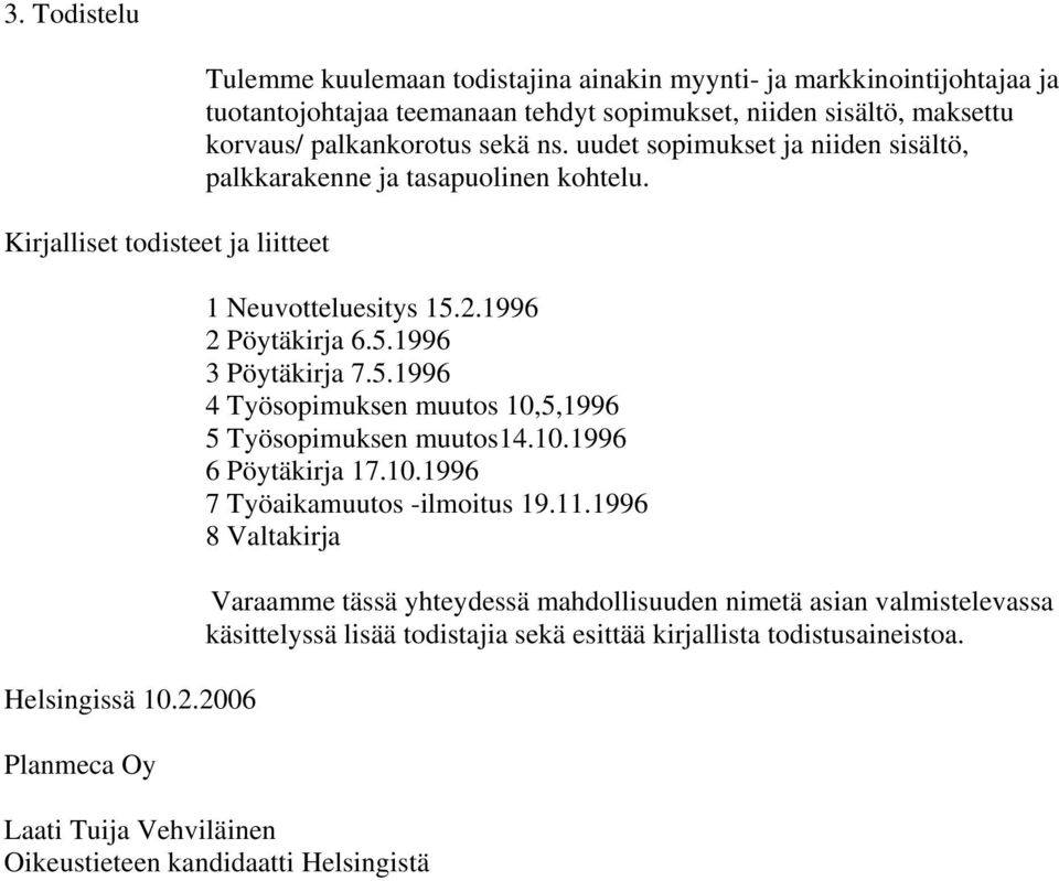 sekä ns. uudet sopimukset ja niiden sisältö, palkkarakenne ja tasapuolinen kohtelu. 1 Neuvotteluesitys 15.2.1996 2 Pöytäkirja 6.5.1996 3 Pöytäkirja 7.5.1996 4 Työsopimuksen muutos 10,5,1996 5 Työsopimuksen muutos14.