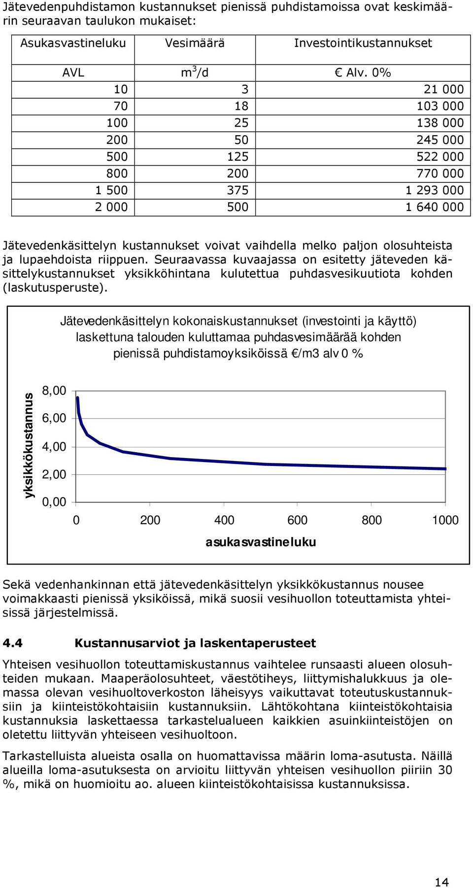 olosuhteista ja lupaehdoista riippuen. Seuraavassa kuvaajassa on esitetty jäteveden käsittelykustannukset yksikköhintana kulutettua puhdasvesikuutiota kohden (laskutusperuste).