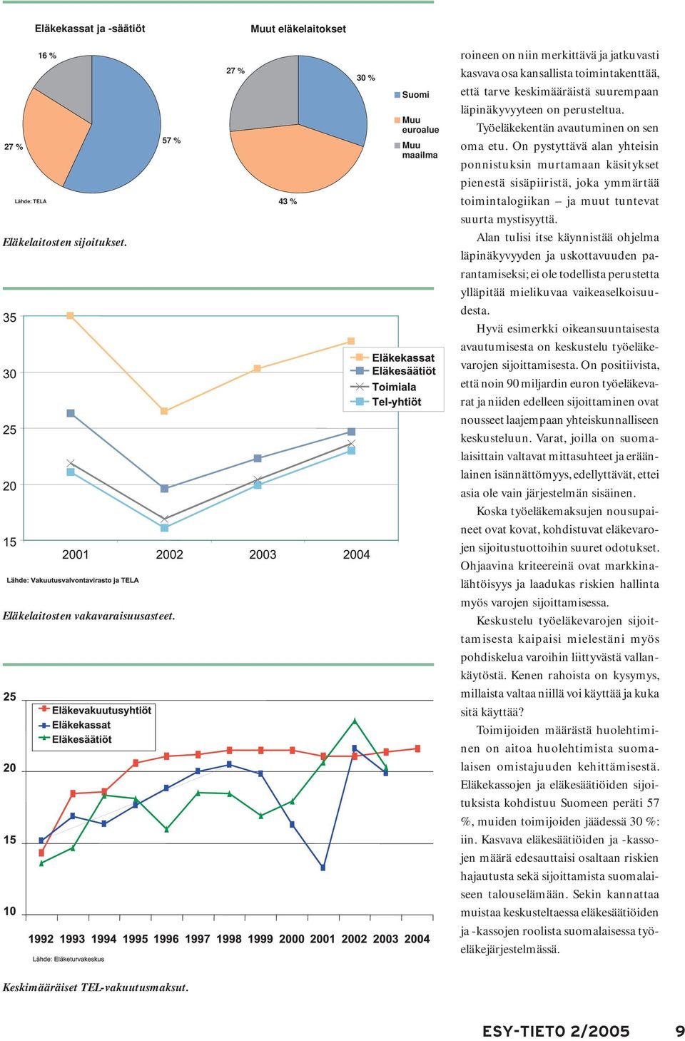 Työeläkekentän avautuminen on sen oma etu. On pystyttävä alan yhteisin ponnistuksin murtamaan käsitykset pienestä sisäpiiristä, joka ymmärtää toimintalogiikan ja muut tuntevat suurta mystisyyttä.