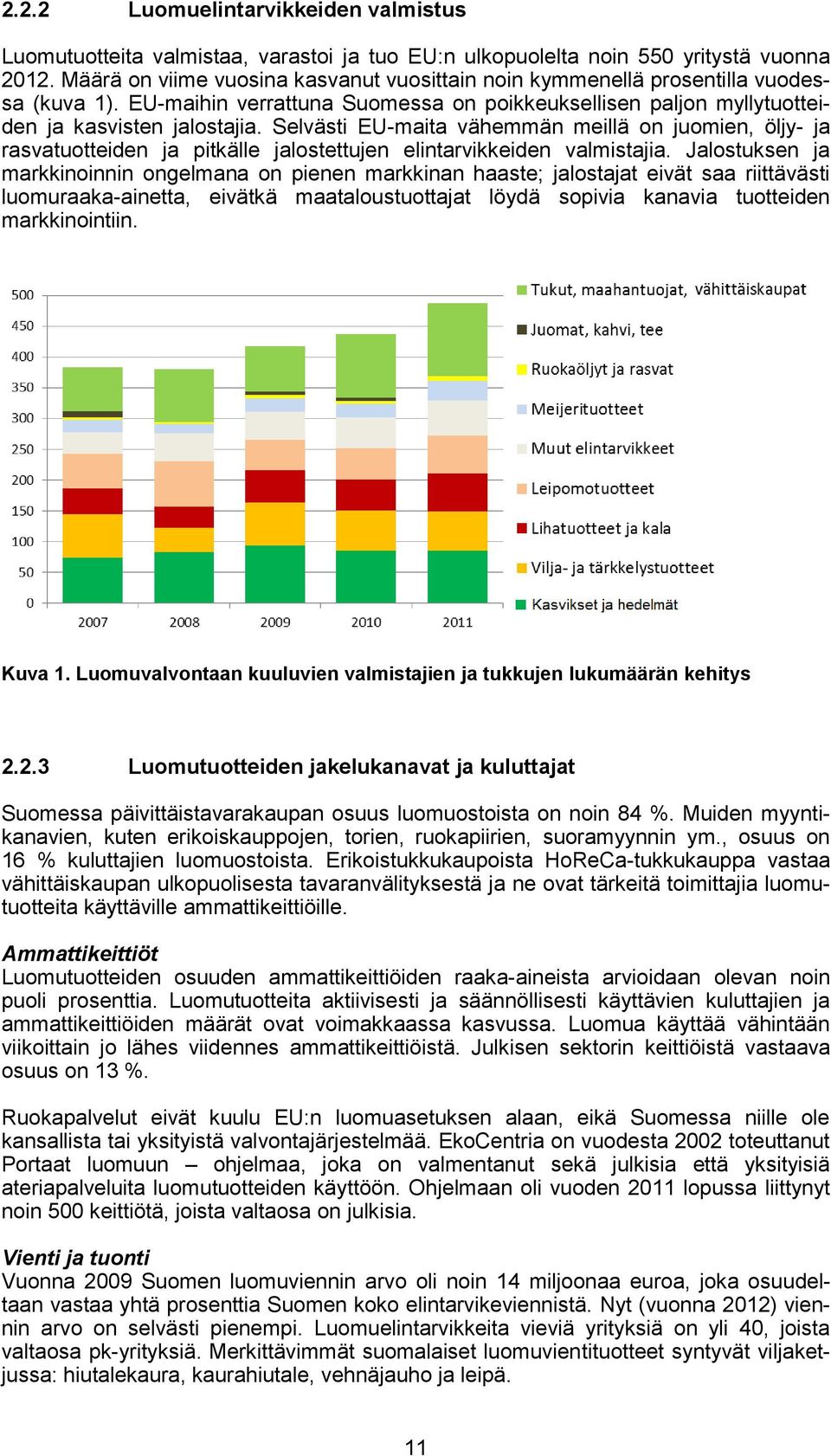 Selvästi EU-maita vähemmän meillä on juomien, öljy- ja rasvatuotteiden ja pitkälle jalostettujen elintarvikkeiden valmistajia.