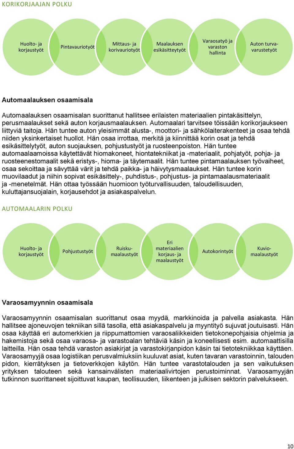 Automaalari tarvitsee töissään korikorjaukseen liittyviä taitoja. Hän tuntee auton yleisimmät alusta-, moottori- ja sähkölaiterakenteet ja osaa tehdä niiden yksinkertaiset huollot.