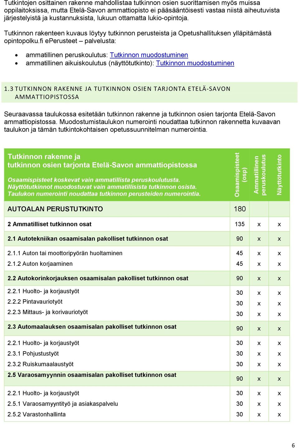 fi eperusteet palvelusta: ammatillinen peruskoulutus: Tutkinnon muodostuminen ammatillinen aikuiskoulutus (näyttötutkinto): Tutkinnon muodostuminen 1.