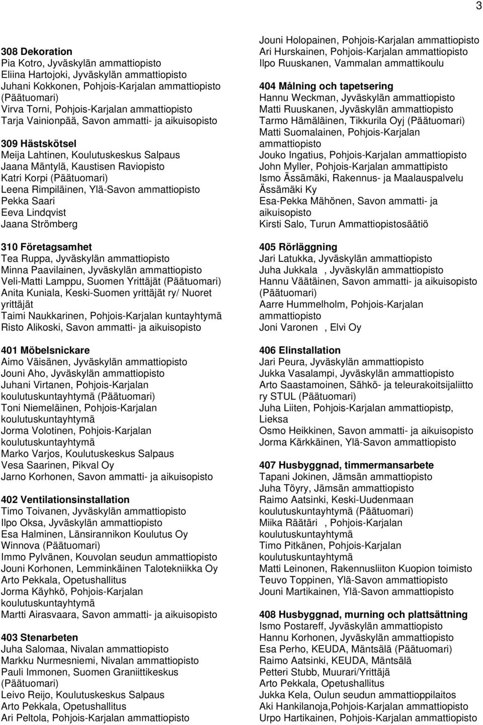 Paavilainen, Jyväskylän Veli-Matti Lamppu, Suomen Yrittäjät Anita Kuniala, Keski-Suomen yrittäjät ry/ Nuoret yrittäjät Taimi Naukkarinen, Pohjois-Karjalan kuntayhtymä Risto Alikoski, Savon ammatti-