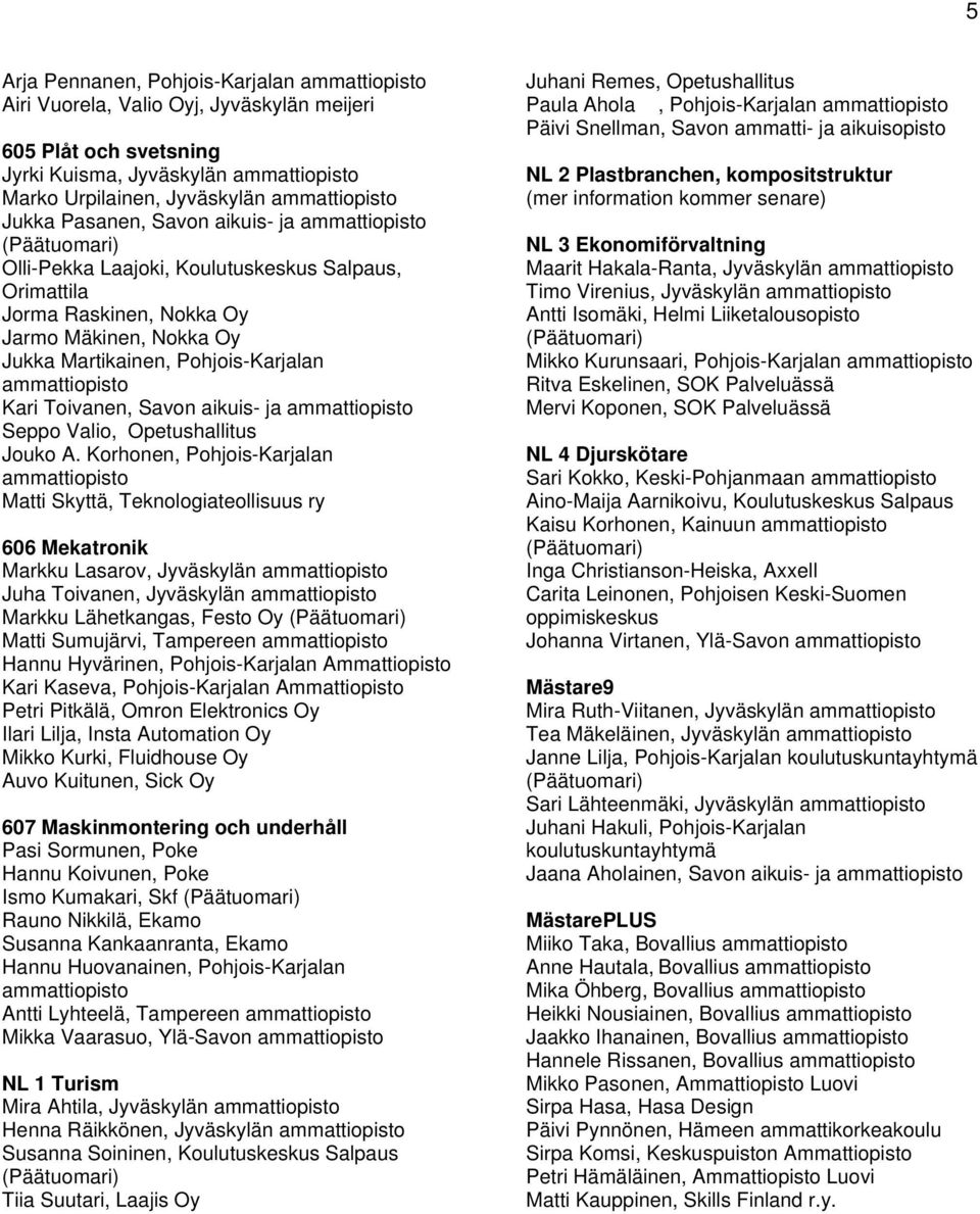 Korhonen, Pohjois-Karjalan Matti Skyttä, Teknologiateollisuus ry 606 Mekatronik Markku Lasarov, Jyväskylän Juha Toivanen, Jyväskylän Markku Lähetkangas, Festo Oy Matti Sumujärvi, Tampereen Hannu
