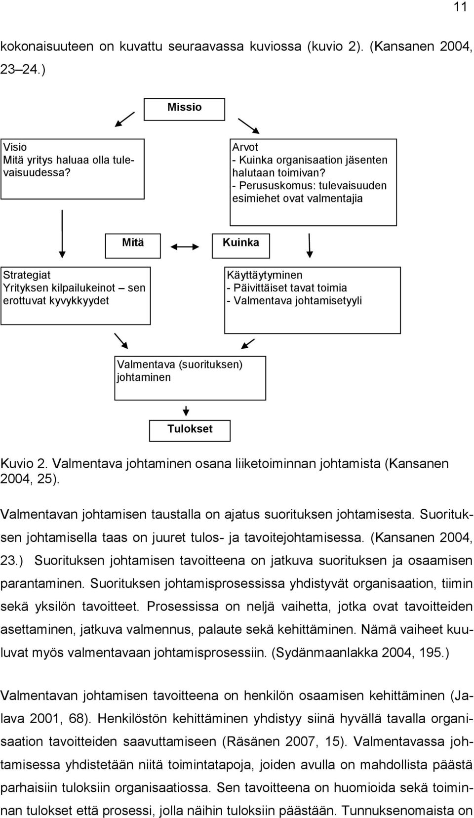 johtamisetyyli Valmentava (suorituksen) johtaminen Tulokset Kuvio 2. Valmentava johtaminen osana liiketoiminnan johtamista (Kansanen 2004, 25).