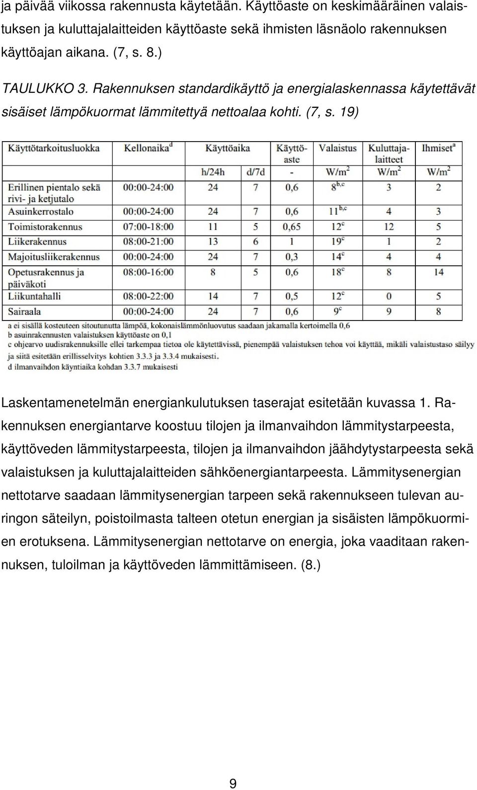 Rakennuksen energiantarve koostuu tilojen ja ilmanvaihdon lämmitystarpeesta, käyttöveden lämmitystarpeesta, tilojen ja ilmanvaihdon jäähdytystarpeesta sekä valaistuksen ja kuluttajalaitteiden