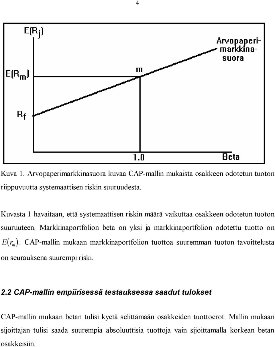 Markkinaportfolion beta on yksi ja markkinaportfolion odotettu tuotto on Er ( m ).