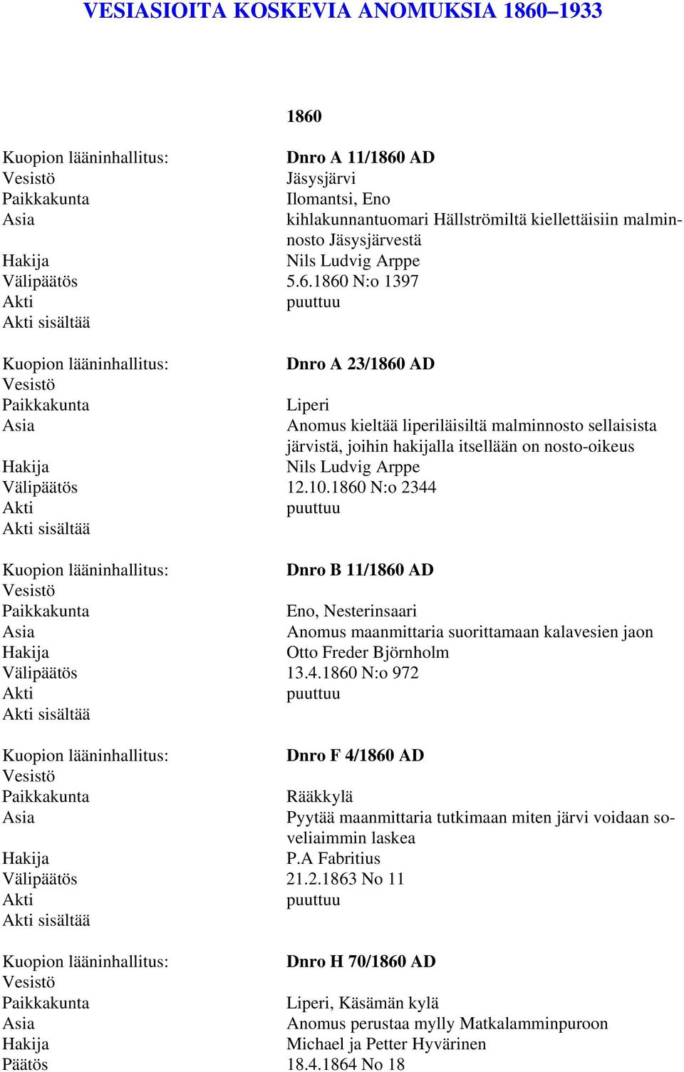 10.1860 N:o 2344 Dnro B 11/1860 AD Eno, Nesterinsaari Anomus maanmittaria suorittamaan kalavesien jaon Otto Freder Björnholm Välipäätös 13.4.1860 N:o 972 Dnro F 4/1860 AD Rääkkylä Pyytää maanmittaria tutkimaan miten järvi voidaan soveliaimmin laskea P.