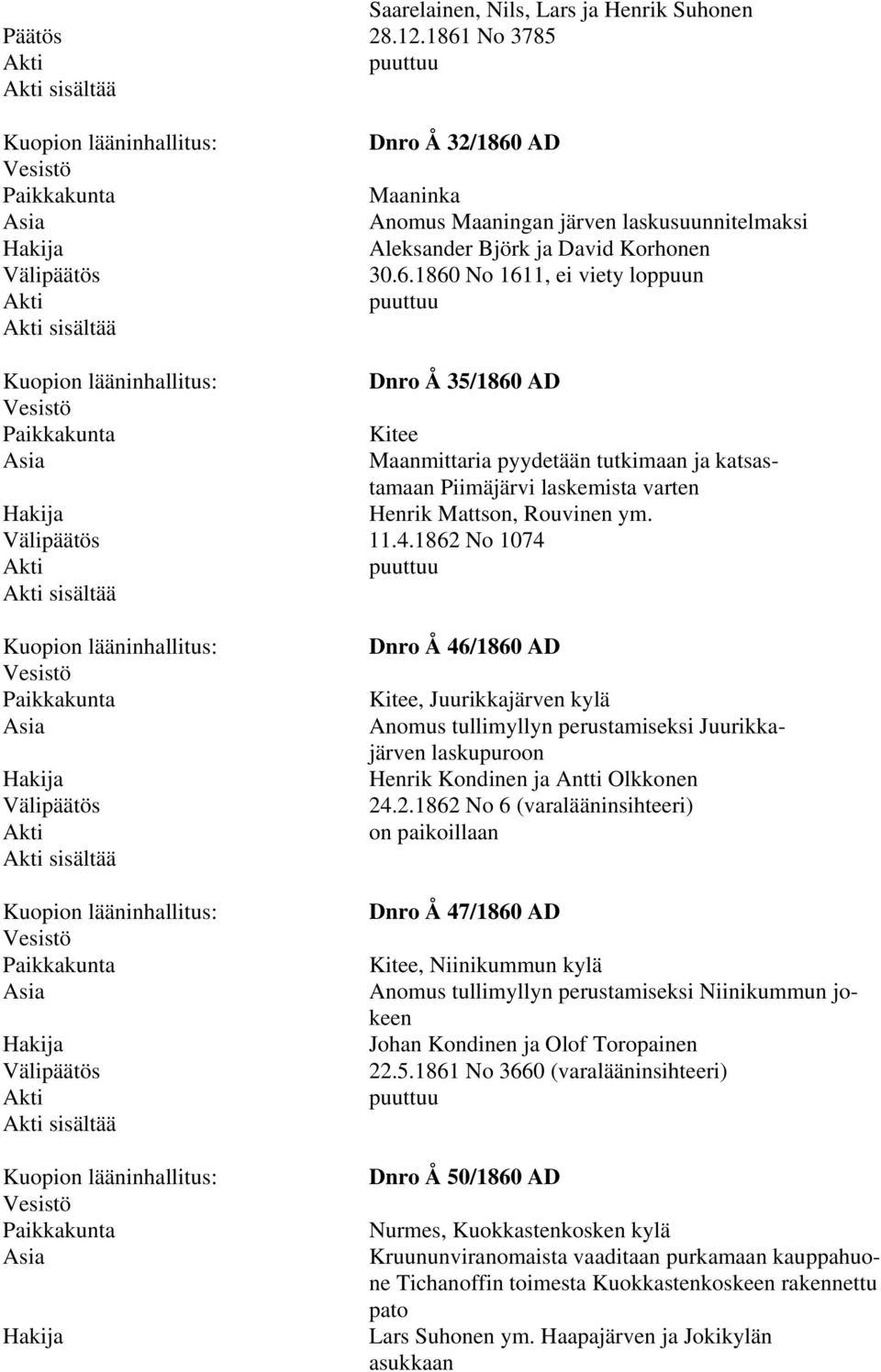 Välipäätös 11.4.1862 No 1074 Välipäätös Välipäätös Dnro Å 46/1860 AD Kitee, Juurikkajärven kylä Anomus tullimyllyn perustamiseksi Juurikkajärven laskupuroon Henrik Kondinen ja Antti Olkkonen 24.2.1862 No 6 (varalääninsihteeri) on paikoillaan Dnro Å 47/1860 AD Kitee, Niinikummun kylä Anomus tullimyllyn perustamiseksi Niinikummun jokeen Johan Kondinen ja Olof Toropainen 22.
