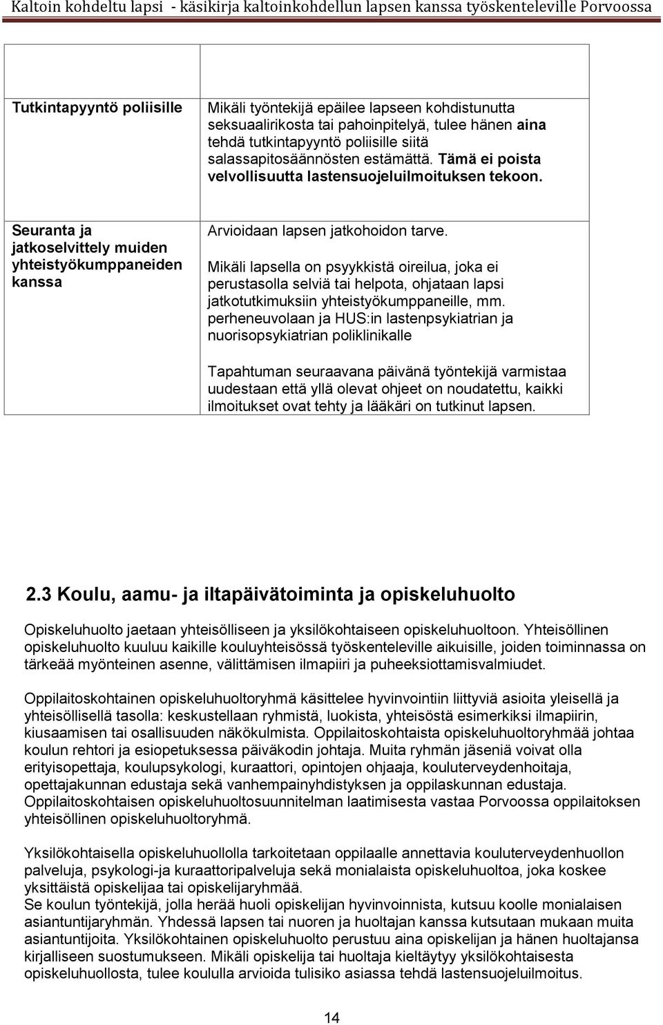 Mikäli lapsella on psyykkistä oireilua, joka ei perustasolla selviä tai helpota, ohjataan lapsi jatkotutkimuksiin yhteistyökumppaneille, mm.