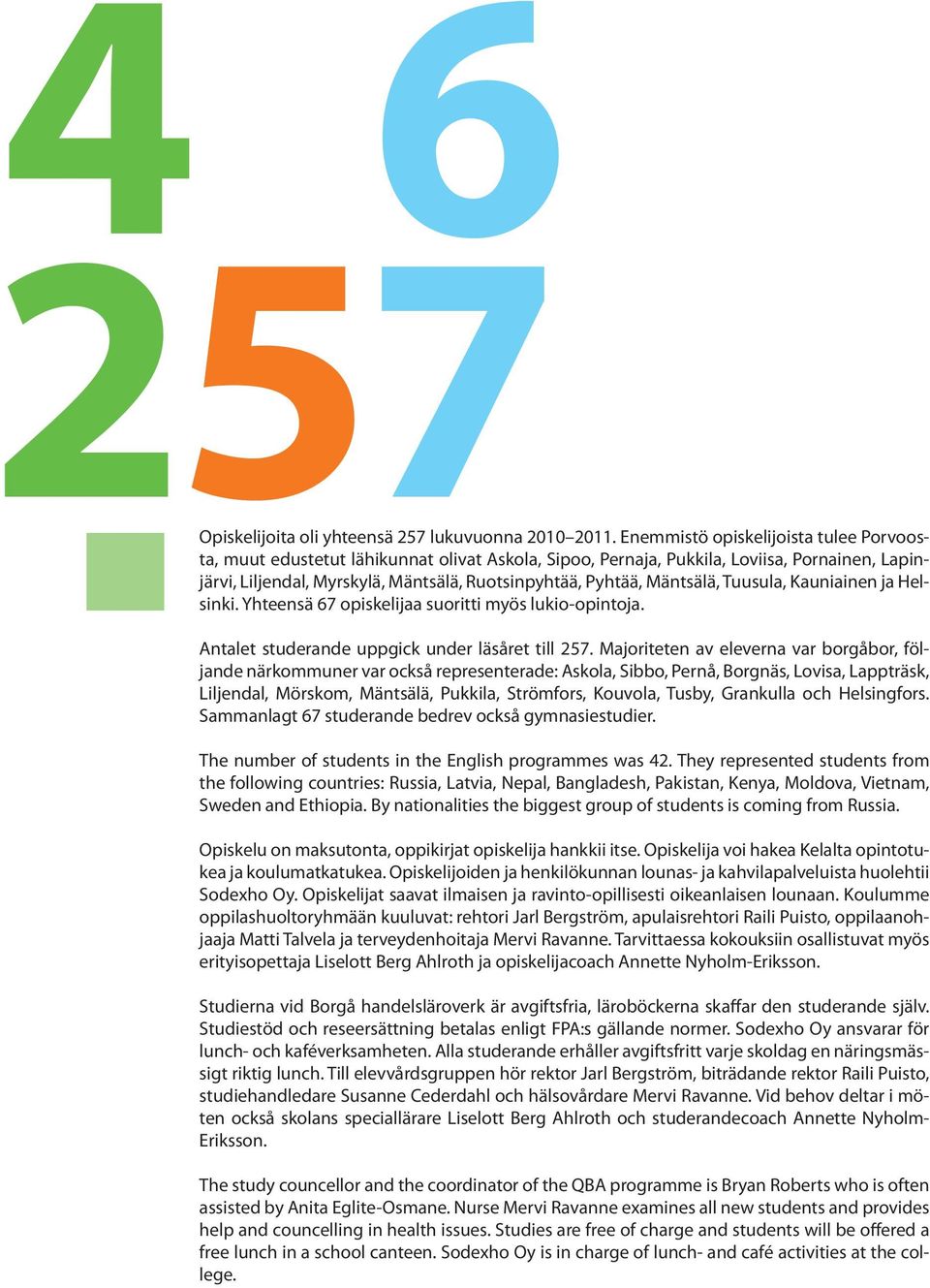 Mäntsälä, Tuusula, Kauniainen ja Helsinki. Yhteensä 67 opiskelijaa suoritti myös lukio-opintoja. Antalet studerande uppgick under läsåret till 257.