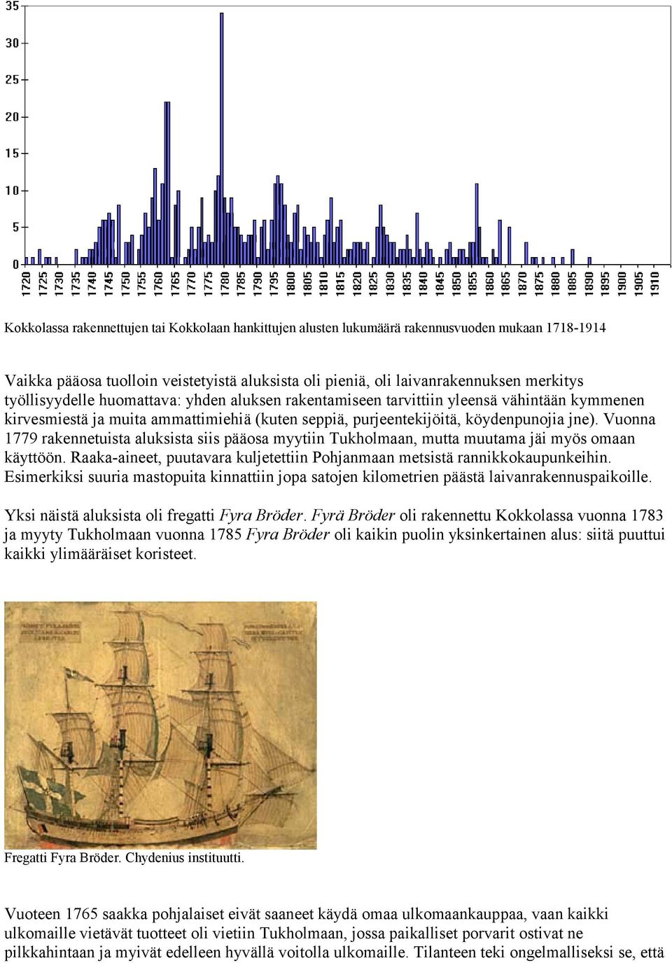 Vuonna 1779 rakennetuista aluksista siis pääosa myytiin Tukholmaan, mutta muutama jäi myös omaan käyttöön. Raaka-aineet, puutavara kuljetettiin Pohjanmaan metsistä rannikkokaupunkeihin.