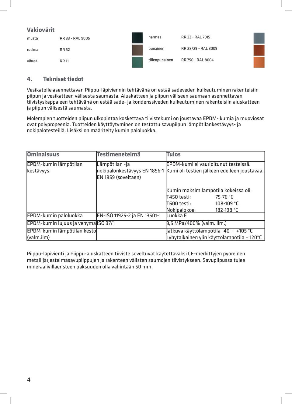 Aluskatteen ja piipun väliseen saumaan asennettavan tiivistyskappaleen tehtävänä on estää sade- ja kondenssiveden kulkeutuminen rakenteisiin aluskatteen ja piipun välisestä saumasta.