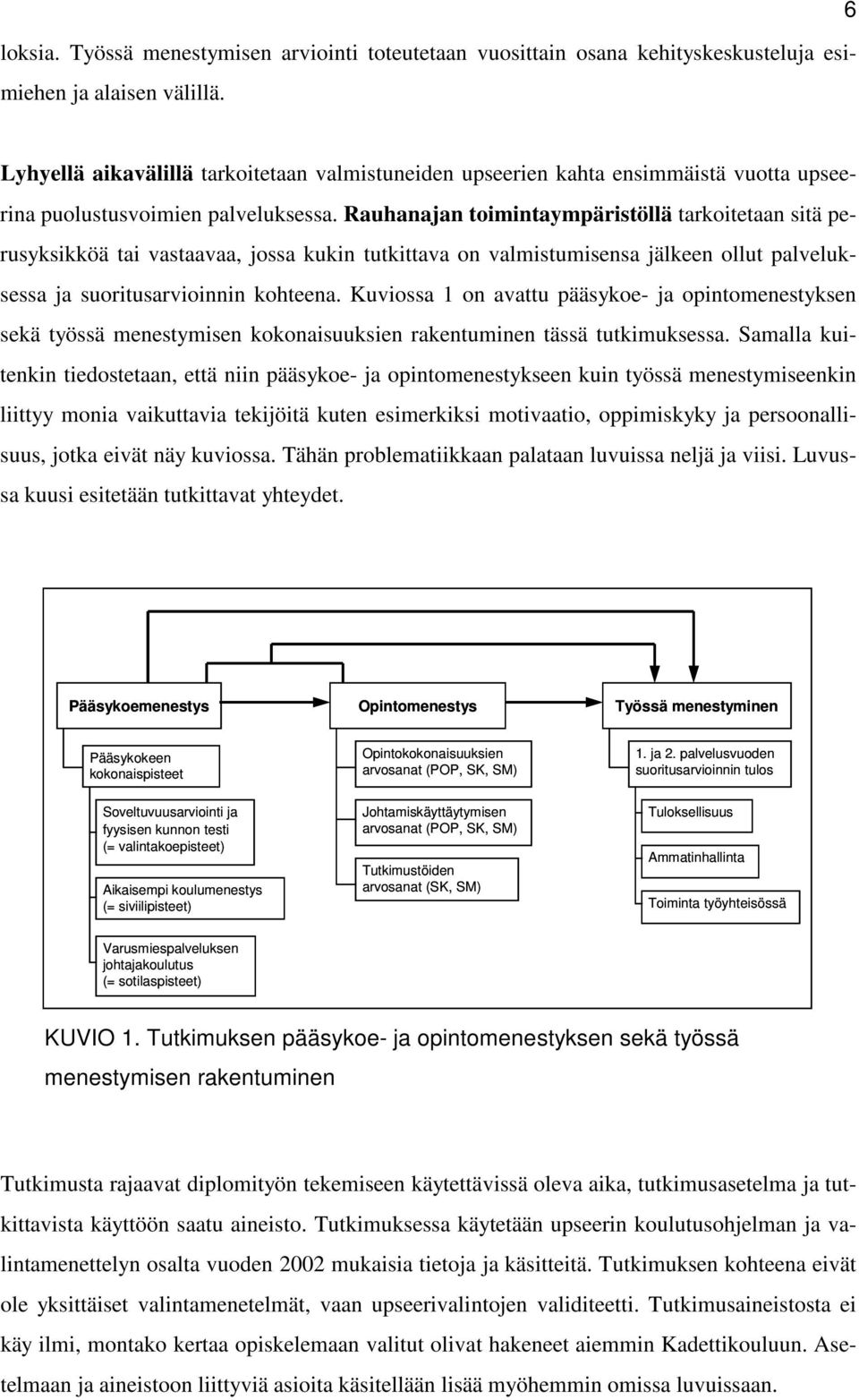 Rauhanajan toimintaympäristöllä tarkoitetaan sitä perusyksikköä tai vastaavaa, jossa kukin tutkittava on valmistumisensa jälkeen ollut palveluksessa ja suoritusarvioinnin kohteena.