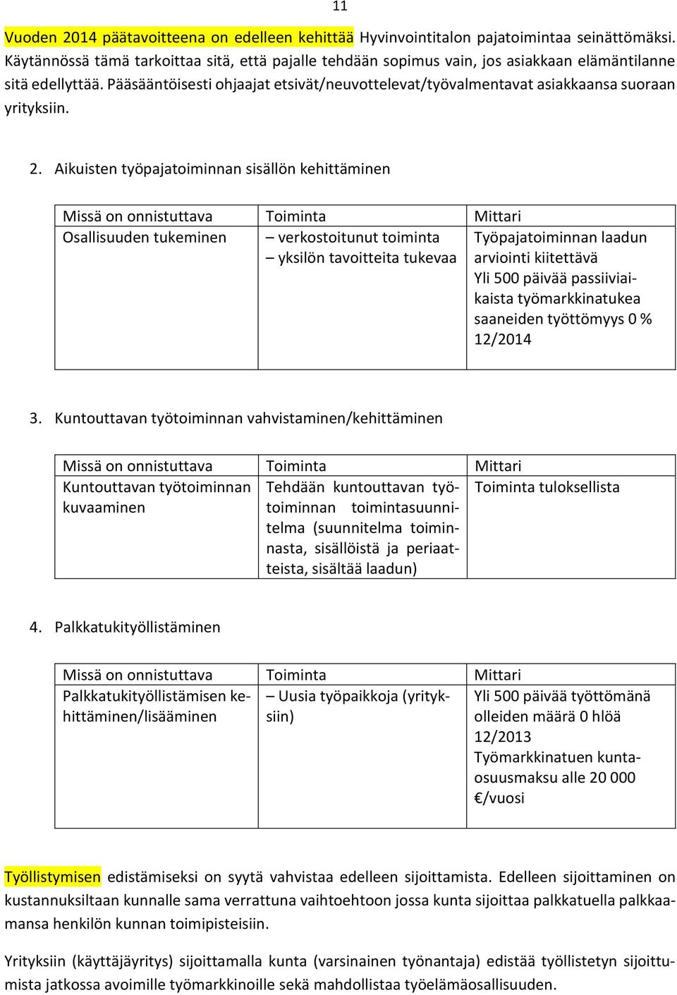 Pääsääntöisesti ohjaajat etsivät/neuvottelevat/työvalmentavat asiakkaansa suoraan yrityksiin. 2.