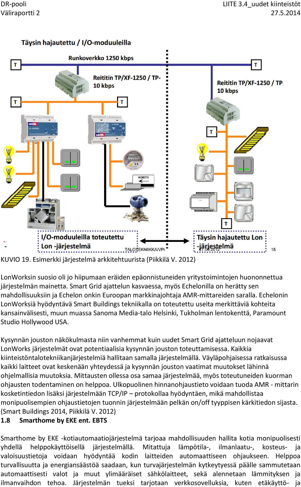 Echelonin LonWorksiä hyödyntävä Smart Buildings tekniikalla on toteutettu useita merkittäviä kohteita kansainvälisesti, muun muassa Sanoma Media-talo Helsinki, Tukholman lentokenttä, Paramount Studio