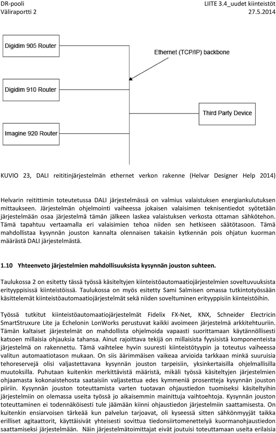 Tämä tapahtuu vertaamalla eri valaisimien tehoa niiden sen hetkiseen säätötasoon.