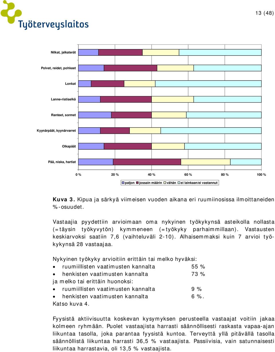 Vastaajia pyydettiin arvioimaan oma nykyinen työkykynsä asteikolla nollasta (=täysin työkyvytön) kymmeneen (=työkyky parhaimmillaan). Vastausten keskiarvoksi saatiin 7,6 (vaihteluväli 2-10).