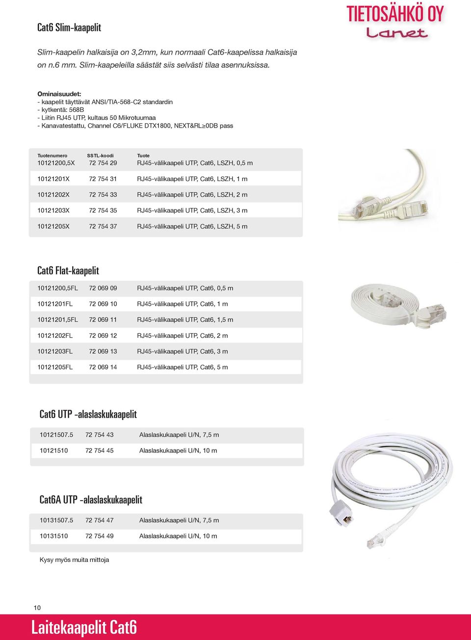 SSTL-koodi Tuote 10121200,5X 72 754 29 RJ45-välikaapeli UTP, Cat6, LSZH, 0,5 m 10121201X 72 754 31 RJ45-välikaapeli UTP, Cat6, LSZH, 1 m 10121202X 72 754 33 RJ45-välikaapeli UTP, Cat6, LSZH, 2 m