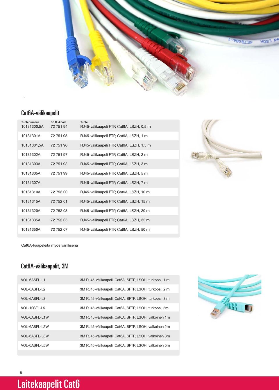 FTP, Cat6A, LSZH, 5 m 10131307A RJ45-välikaapeli FTP, Cat6A, LSZH, 7 m 10131310A 72 752 00 RJ45-välikaapeli FTP, Cat6A, LSZH, 10 m 10131315A 72 752 01 RJ45-välikaapeli FTP, Cat6A, LSZH, 15 m