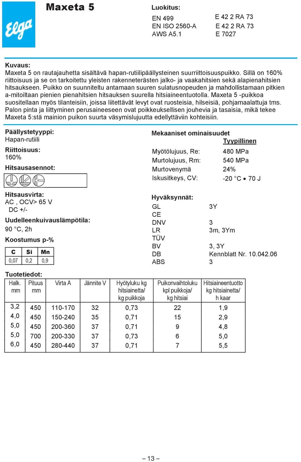 Puikko on suunniteltu antamaan suuren sulatusnopeuden ja mahdollistamaan pitkien a-mitoiltaan pienien pienahitsien hitsauksen suurella hitsiaineentuotolla.