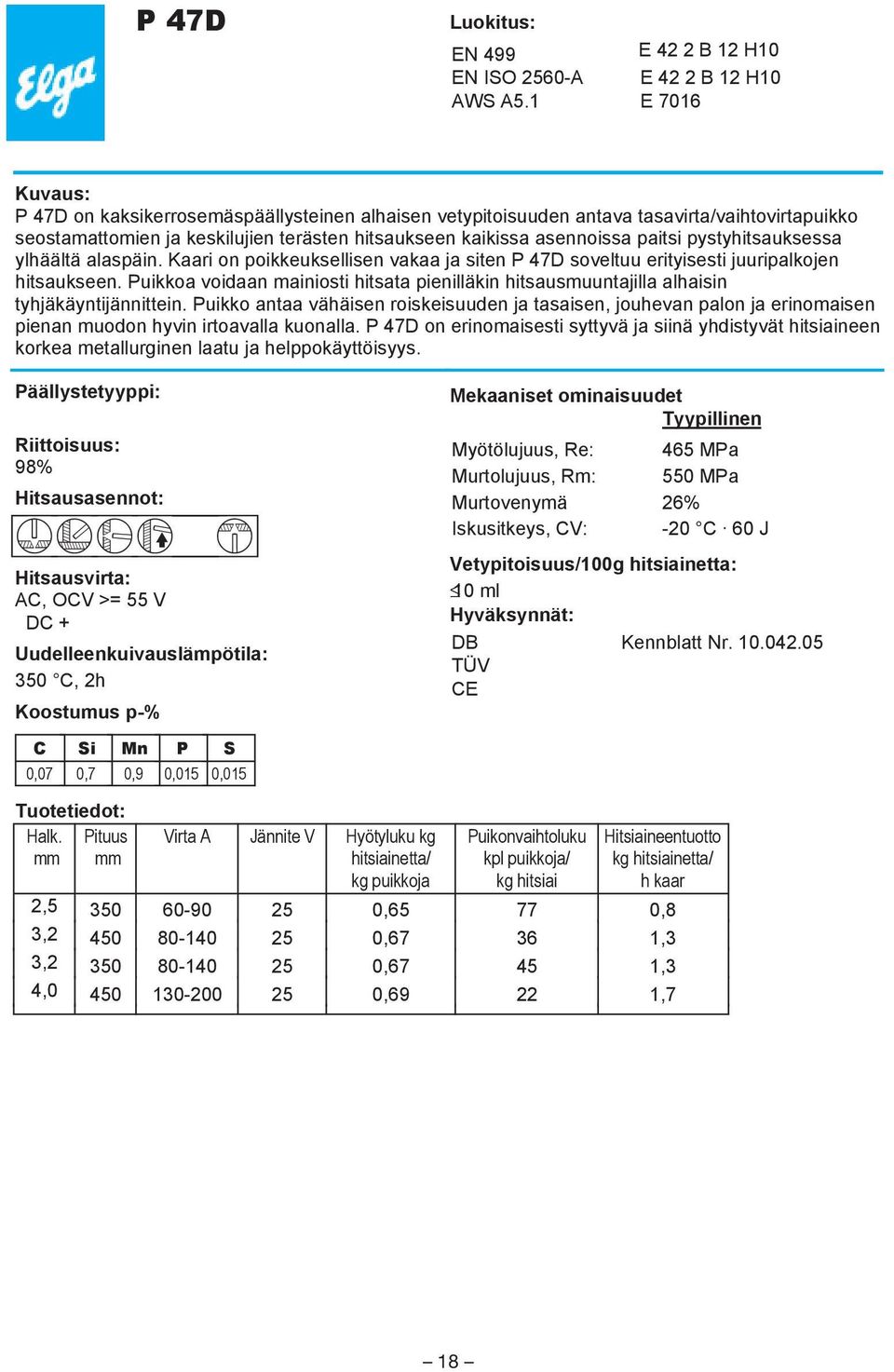 pystyhitsauksessa ylhäältä alaspäin. Kaari on poikkeuksellisen vakaa ja siten P 47D soveltuu erityisesti juuripalkojen hitsaukseen.