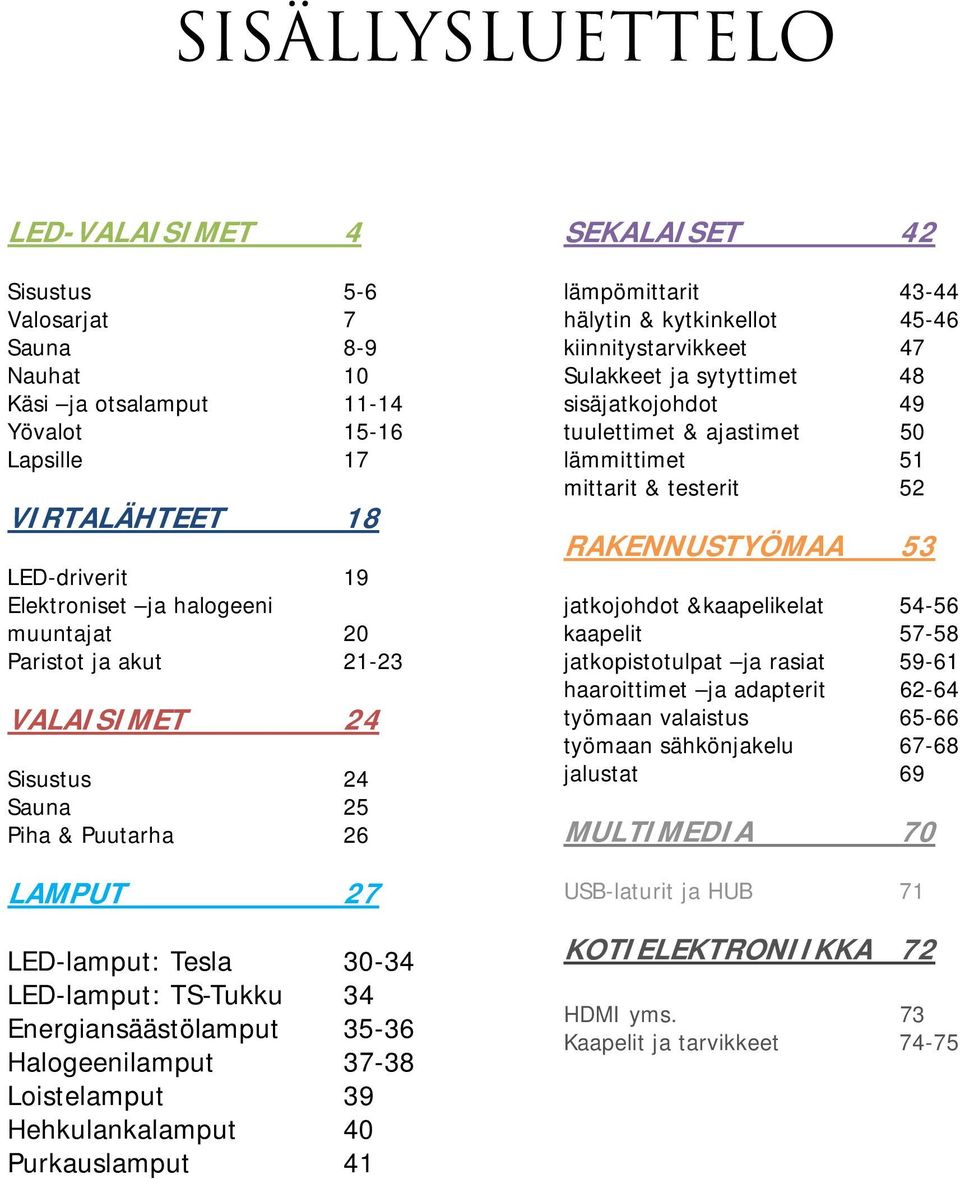 Loistelamput 39 Hehkulankalamput 40 Purkauslamput 41 SEKALAISET 42 lämpömittarit 43-44 hälytin & kytkinkellot 45-46 kiinnitystarvikkeet 47 Sulakkeet ja sytyttimet 48 sisäjatkojohdot 49 tuulettimet &