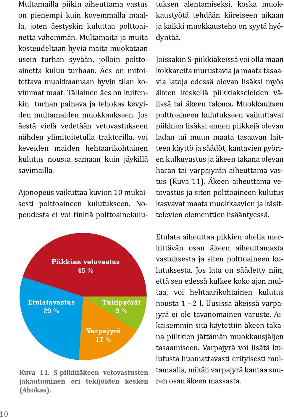 Tällainen äes on kuitenkin turhan painava ja tehokas kevyiden multamaiden muokkaukseen.