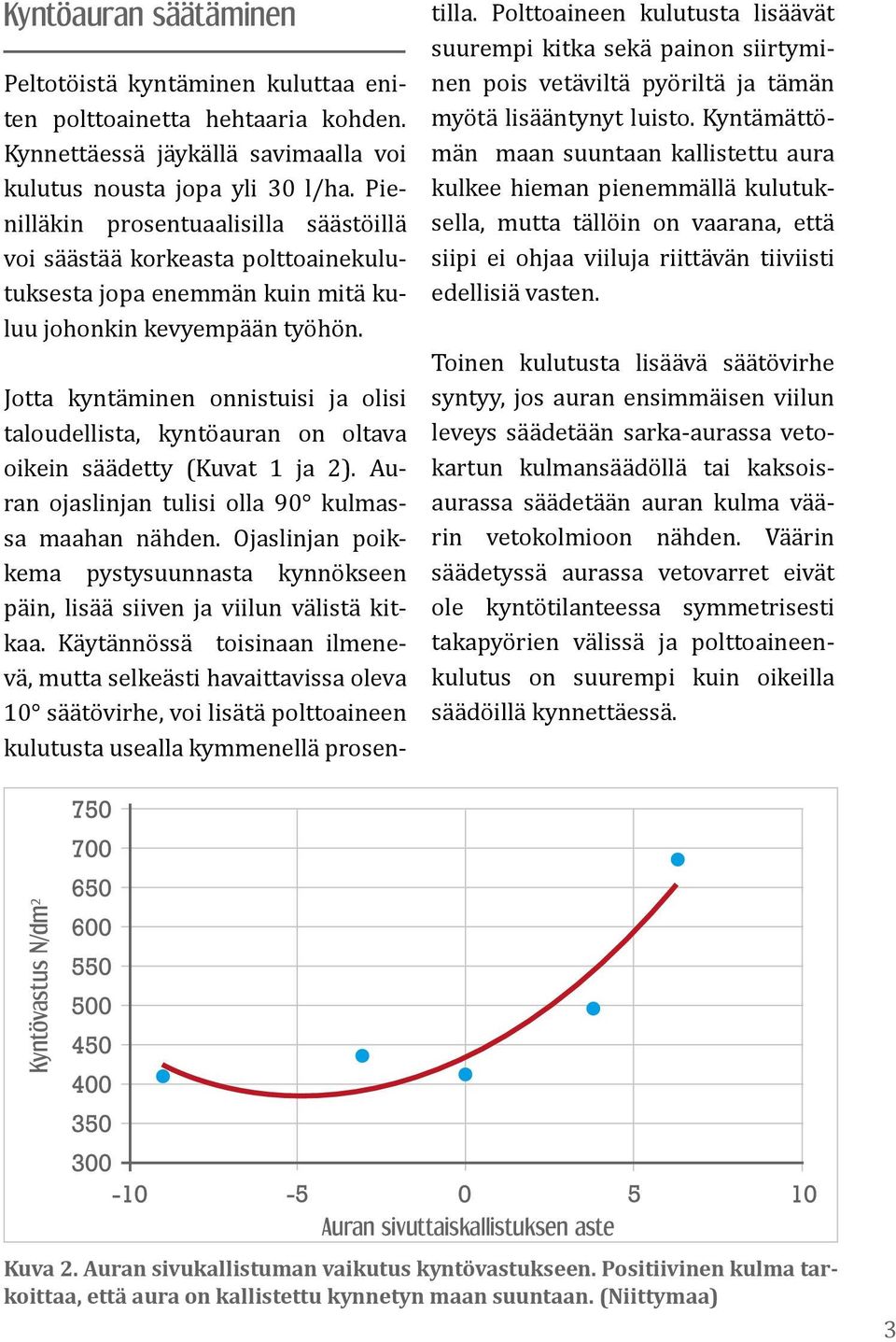 Jotta kyntäminen onnistuisi ja olisi taloudellista, kyntöauran on oltava oikein säädetty (Kuvat 1 ja 2). Auran ojaslinjan tulisi olla 90 kulmassa maahan nähden.