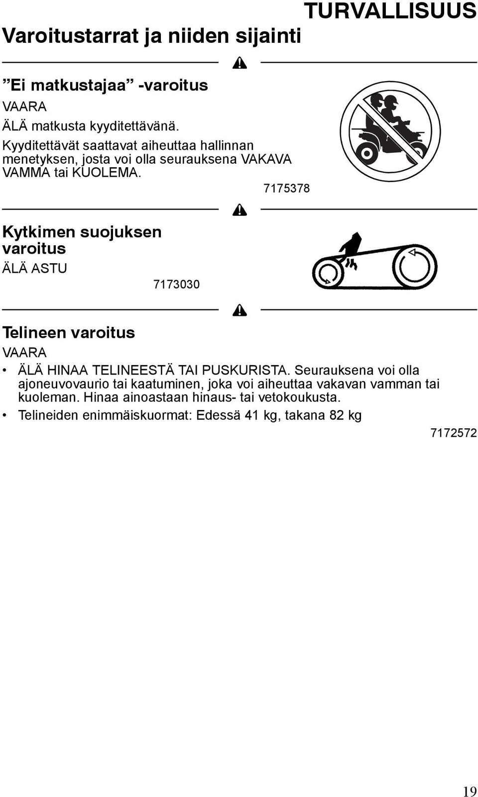 7175378 Kytkimen suojuksen varoitus ÄLÄ ASTU 7173030 Telineen varoitus VAARA ÄLÄ HINAA TELINEESTÄ TAI PUSKURISTA.