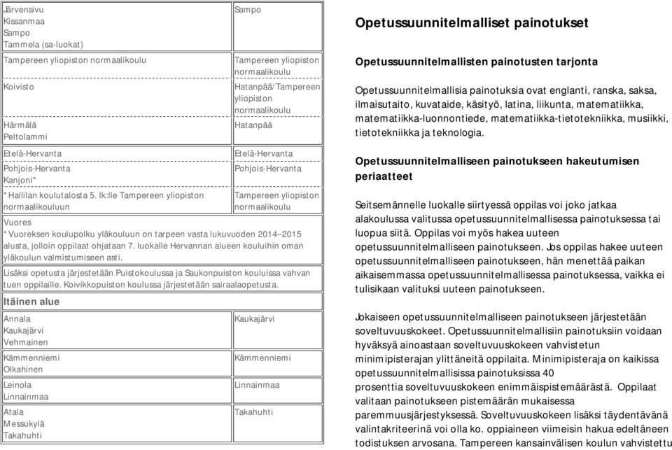 normaalikoulu Vuores *Vuoreksen koulupolku yläkouluun on tarpeen vasta lukuvuoden 2014 2015 alusta, jolloin oppilaat ohjataan 7. luokalle Hervannan alueen kouluihin oman yläkoulun valmistumiseen asti.