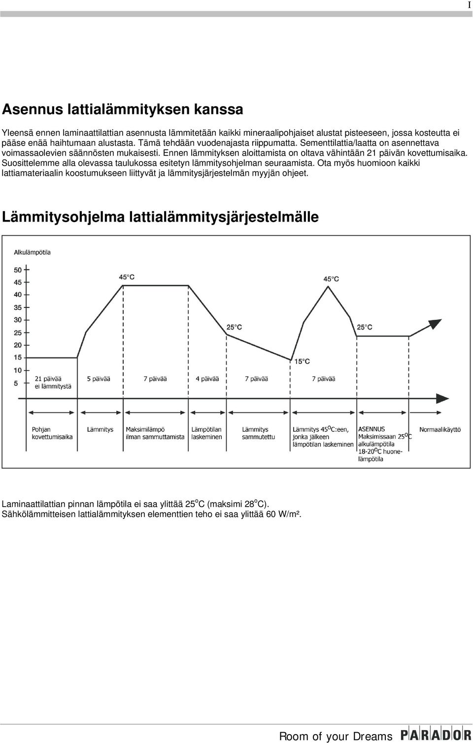 Suosittelemme alla olevassa taulukossa esitetyn lämmitysohjelman seuraamista. Ota myös huomioon kaikki lattiamateriaalin koostumukseen liittyvät ja lämmitysjärjestelmän myyjän ohjeet.