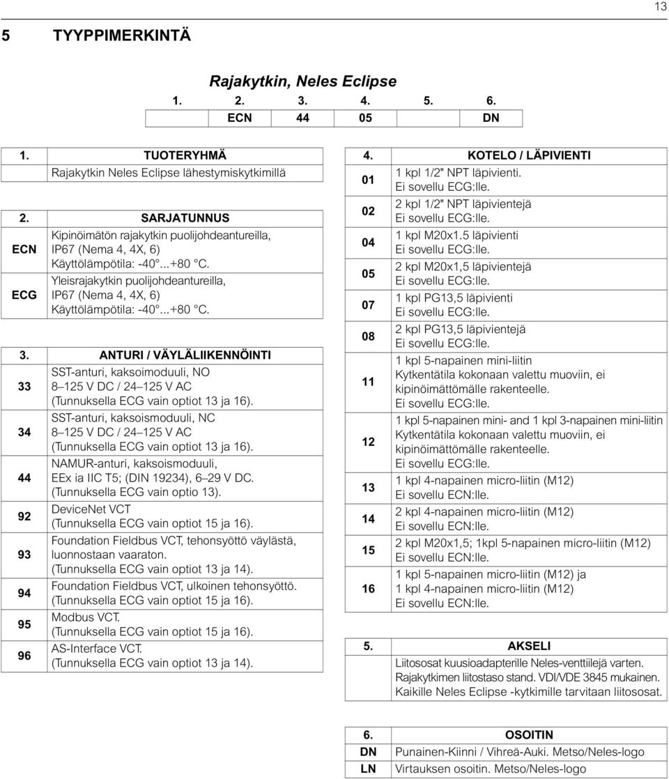 ..+80 C. 3. ANTURI / VÄYLÄLIIKENNÖINTI SST-anturi, kaksoimoduuli, NO 33 8 125 V DC / 24 125 V AC (Tunnuksella ECG vain optiot 13 ja 16).