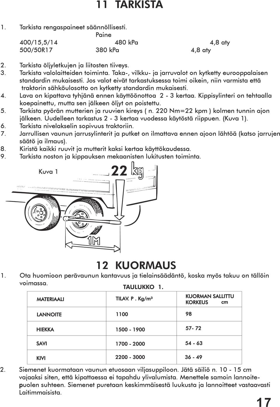 Jos valot eivät tarkastuksessa toimi oikein, niin varmista että traktorin sähköulosotto on kytketty standardin mukaisesti. 4. Lava on kipattava tyhjänä ennen käyttöönottoa 2-3 kertaa.