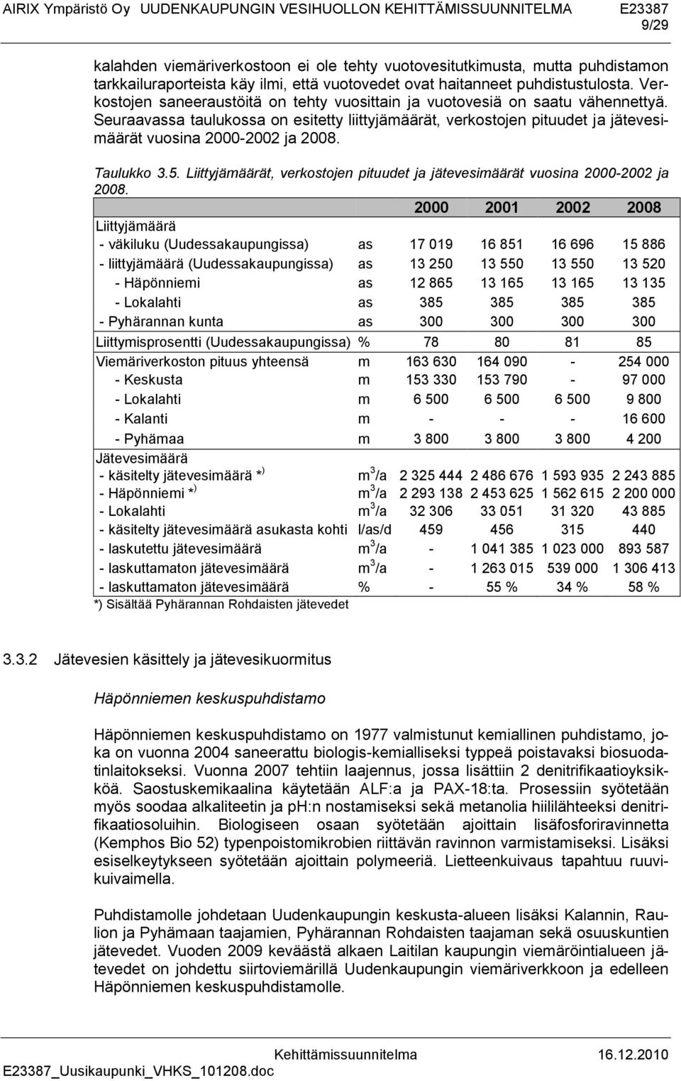 Taulukko 3.5. Liittyjämäärät, verkostojen pituudet ja jätevesimäärät vuosina 2000-2002 ja 2008.