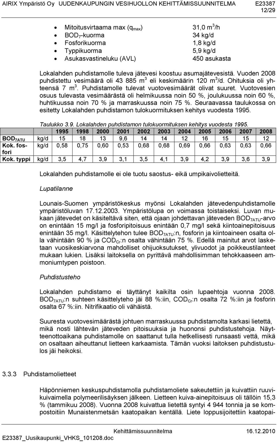 Vuotovesien osuus tulevasta vesimäärästä oli helmikuussa noin 50 %, joulukuussa noin 60 %, huhtikuussa noin 70 % ja marraskuussa noin 75 %.