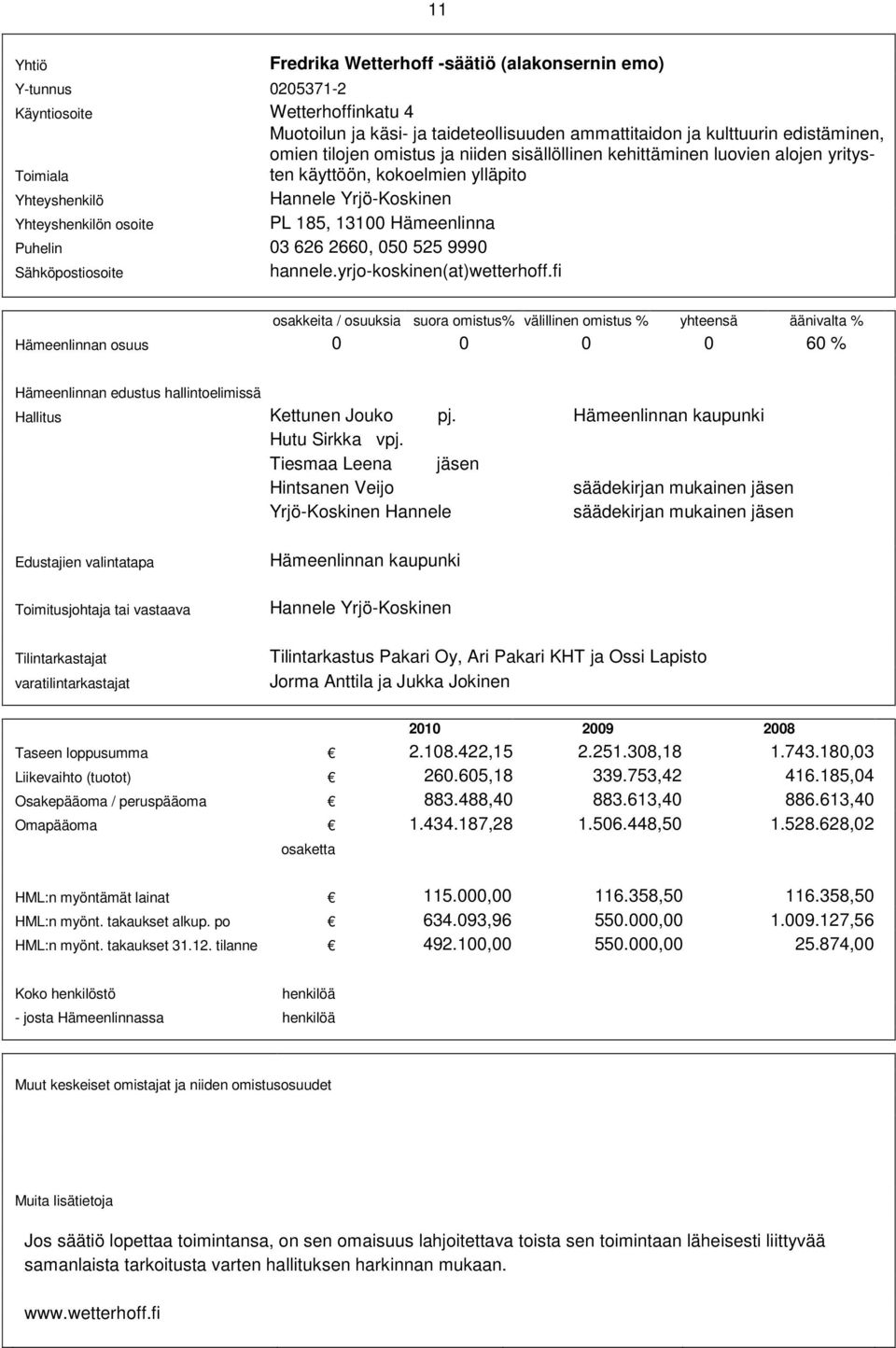 yrjo-koskinen(at)wetterhoff.fi osakkeita / osuuksia suora omistus% välillinen omistus % yhteensä äänivalta % Hämeenlinnan osuus 0 0 0 0 60 % Hallitus Kettunen Jouko pj. Hutu Sirkka vpj.