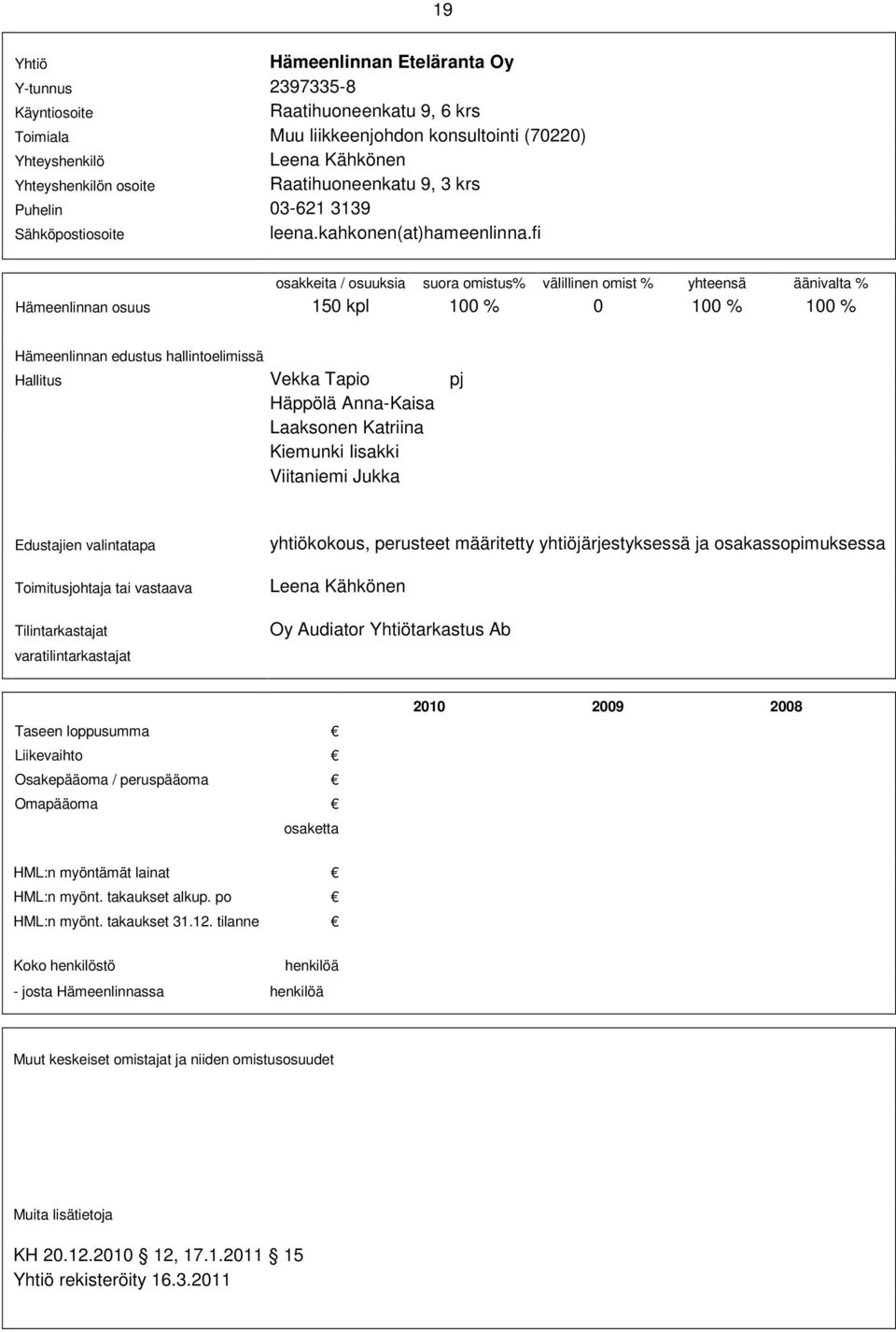 fi osakkeita / osuuksia suora omistus% välillinen omist % yhteensä äänivalta % Hämeenlinnan osuus 150 kpl 100 % 0 100 % 100 % Hallitus Vekka Tapio pj Häppölä Anna-Kaisa Laaksonen Katriina Kiemunki