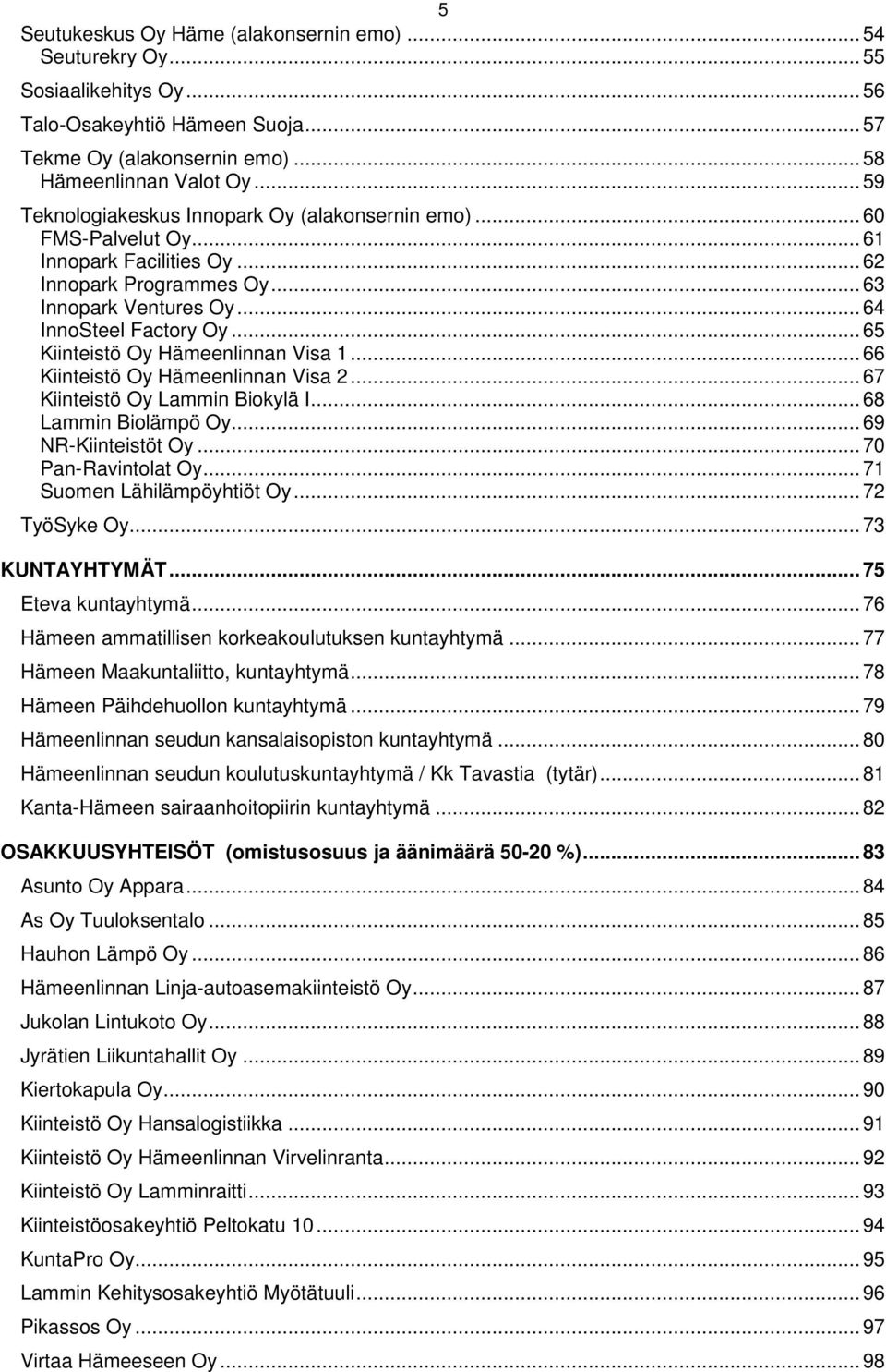 .. 65 Kiinteistö Oy Hämeenlinnan Visa 1... 66 Kiinteistö Oy Hämeenlinnan Visa 2... 67 Kiinteistö Oy Lammin Biokylä I... 68 Lammin Biolämpö Oy... 69 NR-Kiinteistöt Oy... 70 Pan-Ravintolat Oy.