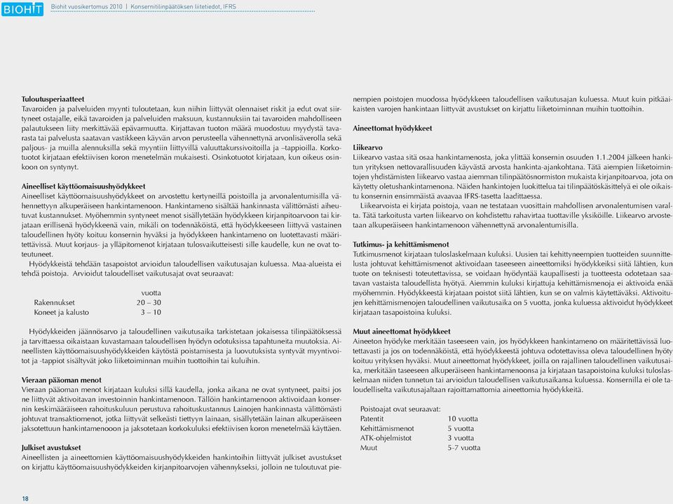 Kirjattavan tuoton määrä muodostuu myydystä tavarasta tai palvelusta saatavan vastikkeen käyvän arvon perusteella vähennettynä arvonlisäverolla sekä paljous- ja muilla alennuksilla sekä myyntiin